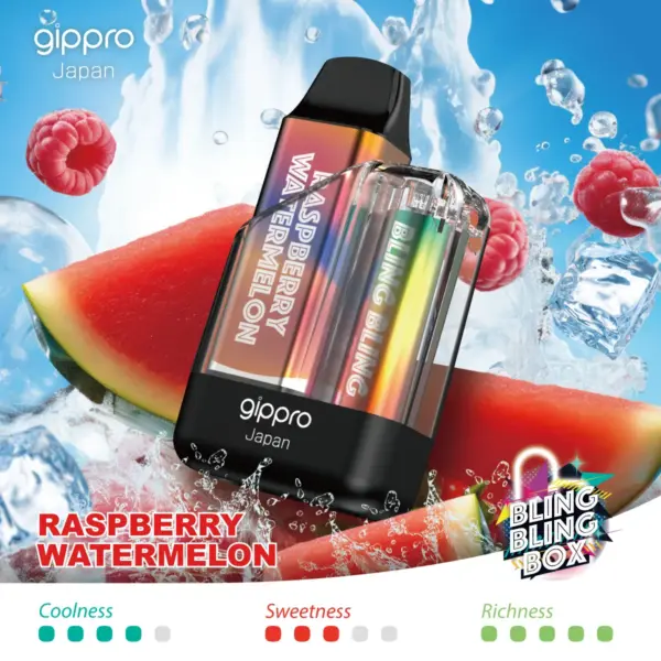 gippro-Raspberry Watermelon