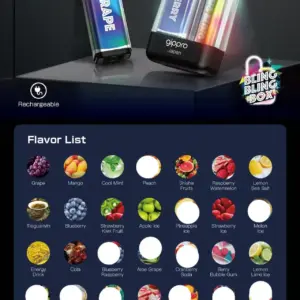 gipro discount packages